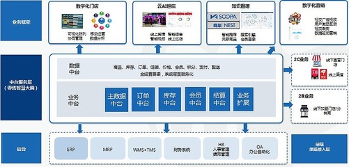 明略科技 以場景化應(yīng)用為橋，構(gòu)建人機(jī)協(xié)同的智慧新生態(tài)