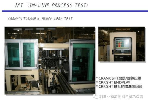 北京現代30萬產能工廠信息化架構規劃案例 以網絡技術服務驅動智能制造